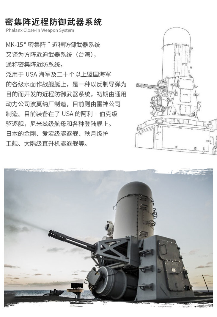 密集阵近程防御 武器系统1:16模型