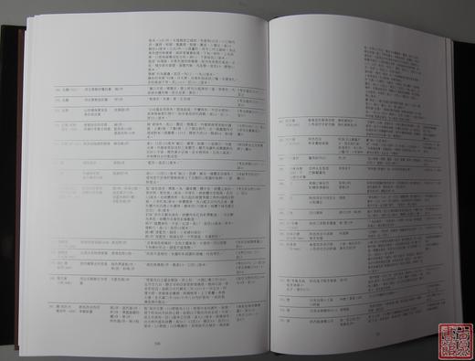 《中国古代玻璃》 商品图11