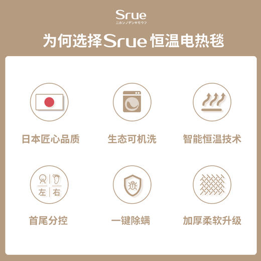  分区控温的羊羔绒电热毯 商品图5