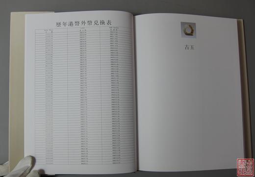 《中国古代玉器价值汇考-佩饰卷》 商品图4