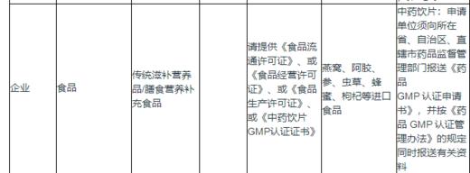 水果 商品图0