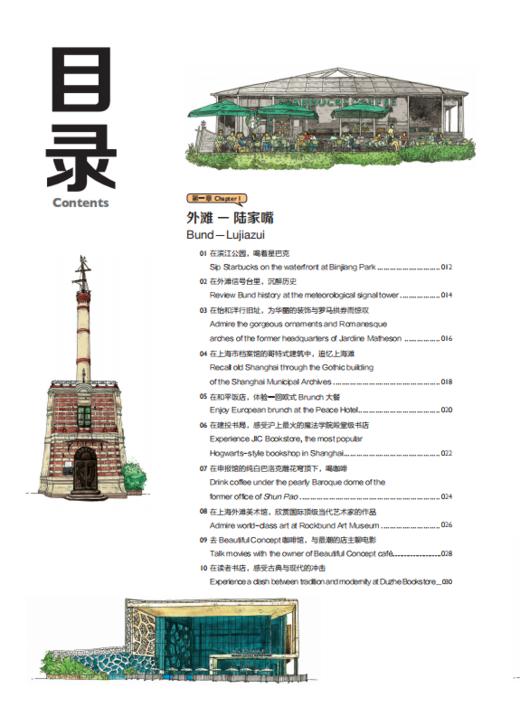 上海名物 商品图1