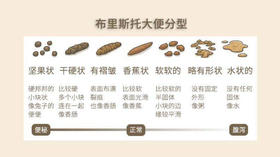 【木森说】便便哪种状态表示身体最健康？ 