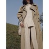 my wind coat 商品缩略图5