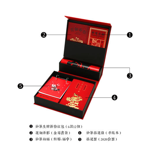 华联文创新春礼盒 商品图5