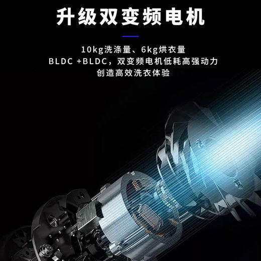 格兰仕10公斤GDW100DT6V变频洗衣机全自动家用滚筒式洗烘一体烘干 商品图1