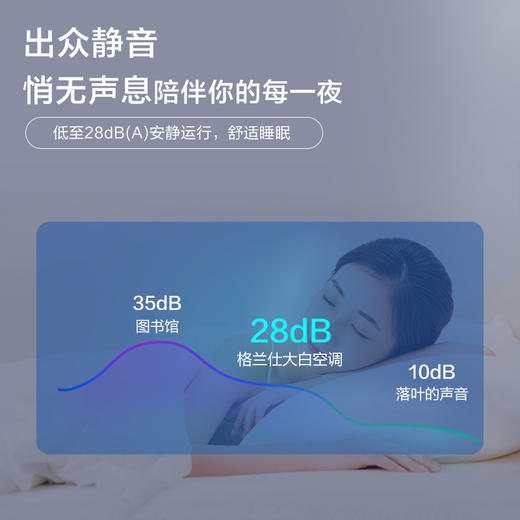 格兰仕 Galanz 1.5匹 一级能效 变频冷暖 壁挂式空调 DZ35GW72-150(1) 商品图4