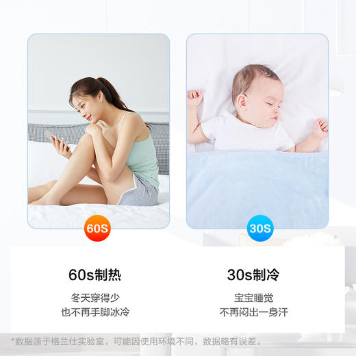 格兰仕（Galanz）3匹 立柜式 冷暖空调（大风量） 怡宝系列 KFR-72LW/DLB10-330（2） 商品图4