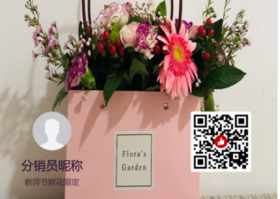 正在测试勿动20