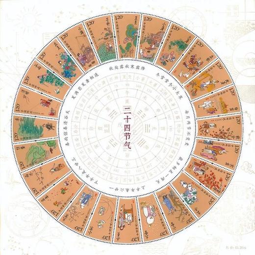 《二十四节气》特种邮票 商品图0