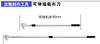 割布刀 商品缩略图2