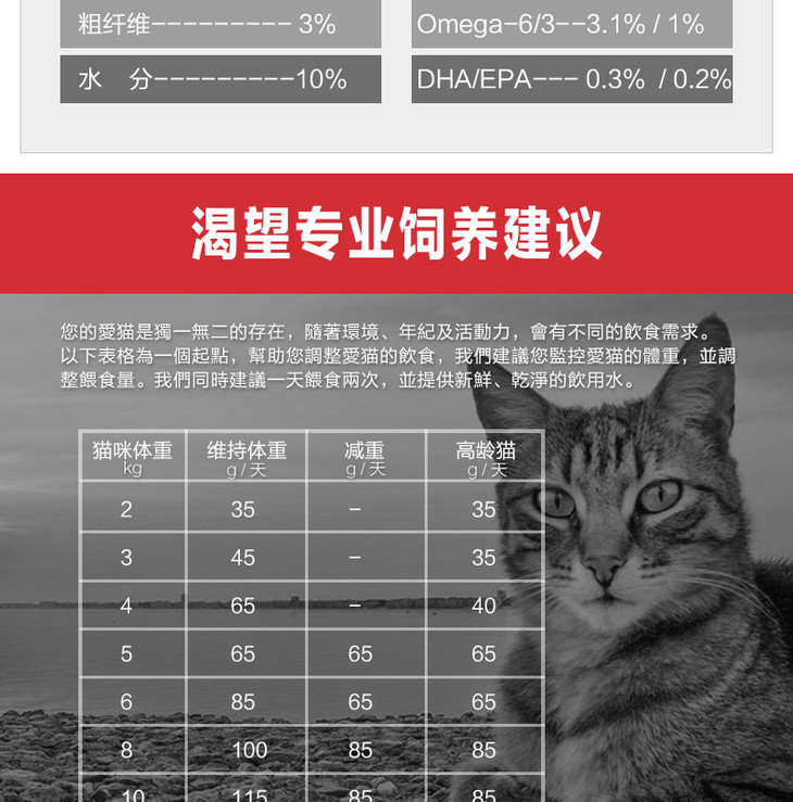 渴望·天然无谷鸡肉配方猫粮丨猫咪主粮1.8kg