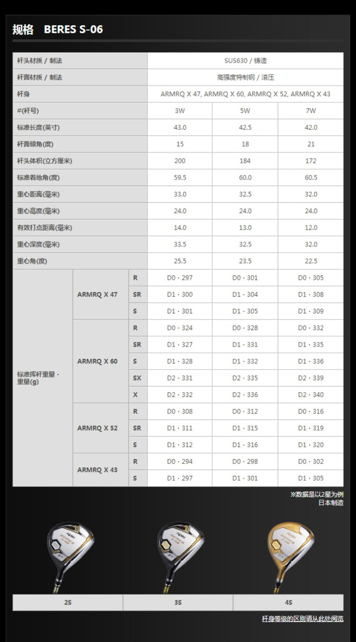 honma 高尔夫球杆s-06套杆 全套男士套杆 碳素杆身golf男杆