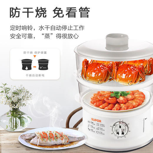苏泊尔（SUPOR）多用途锅 电蒸锅6L 双层笼屉Z06YA3-S2 商品图4