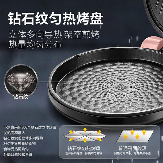 苏泊尔电饼铛悬浮双面加热煎烤机加深烙饼锅家用JJ30A69 商品图1
