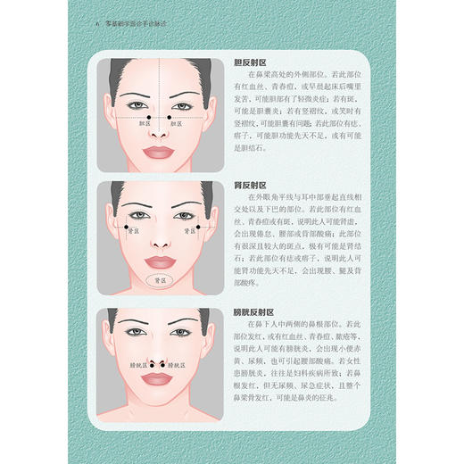 《零基础学面诊手诊脉诊》附赠专家讲解高清视频！ 商品图3