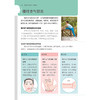 《零基础学面诊手诊脉诊》附赠专家讲解高清视频！ 商品缩略图7