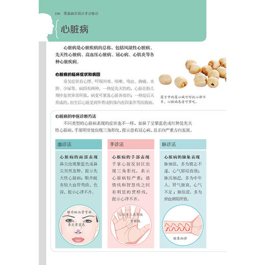 《零基础学面诊手诊脉诊》附赠专家讲解高清视频！ 商品图8