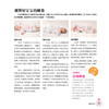 《育婴师干货分享：宝宝少生病 吃得好睡得香长大个》 商品缩略图8