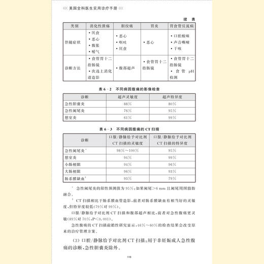 《美国全科医生实用诊疗手册（原著第4版）》 商品图5