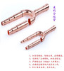 思文德美的02C分歧管 80套/件 1套/盒 商品代码85127 商品缩略图0