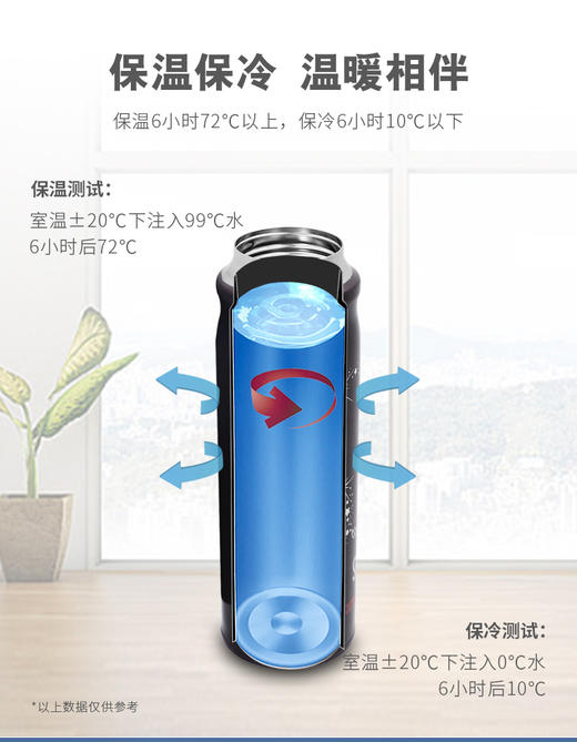 （测试，定金膨胀）膳魔师射手座保温杯 550ml 一口温暖撩动心弦（赠品，不单独售卖） 商品图3