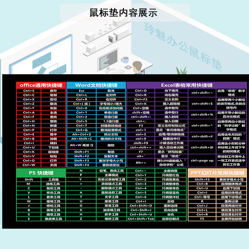 鼠标垫超大号快捷键大全 电脑办公桌垫 护腕写字办公笔记本桌面键盘垫