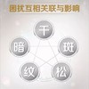 雅姿美肤定制精华液/润肤提亮抚纹紧致淡斑五大功效随肌搭配定制25种专属你的个性化美肤方案 商品缩略图4