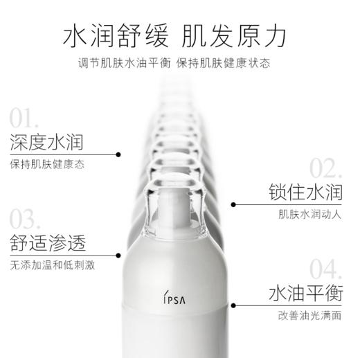 IPSA茵芙莎自律循环美肌液 商品图1