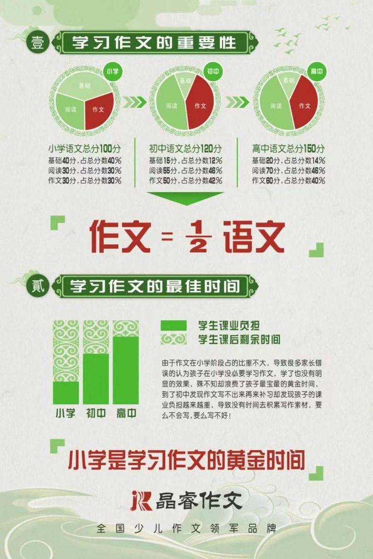 大语文课程24节16年级孩子语文基础知识文史综合阅读理解作文爱成长