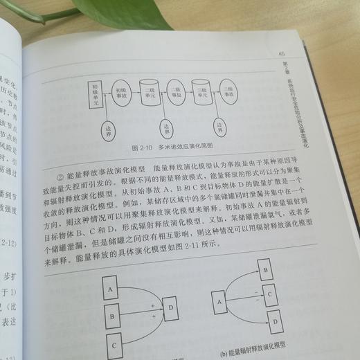 “中国制造2025”出版工程--动态系统运行安全性分析与技术 商品图7