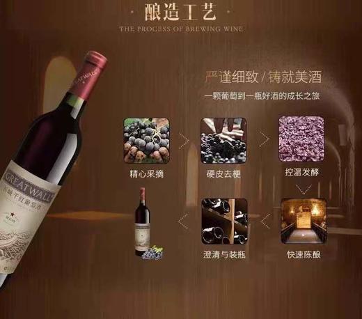 长城一星解百纳干红葡萄酒单支750ml 商品图10