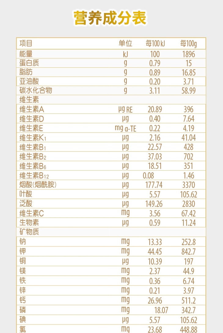 【门店同款】wyeth illuma 惠氏启赋蓝钻幼儿配方奶粉