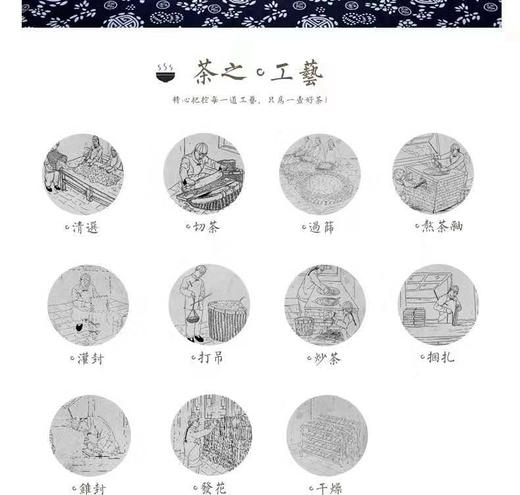 陕西泾渭茯茶雪域Ⅲ   880克黑茶 商品图8