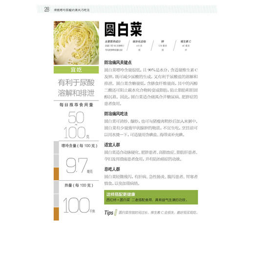 《降低嘌呤尿酸的痛风巧吃法》 商品图2