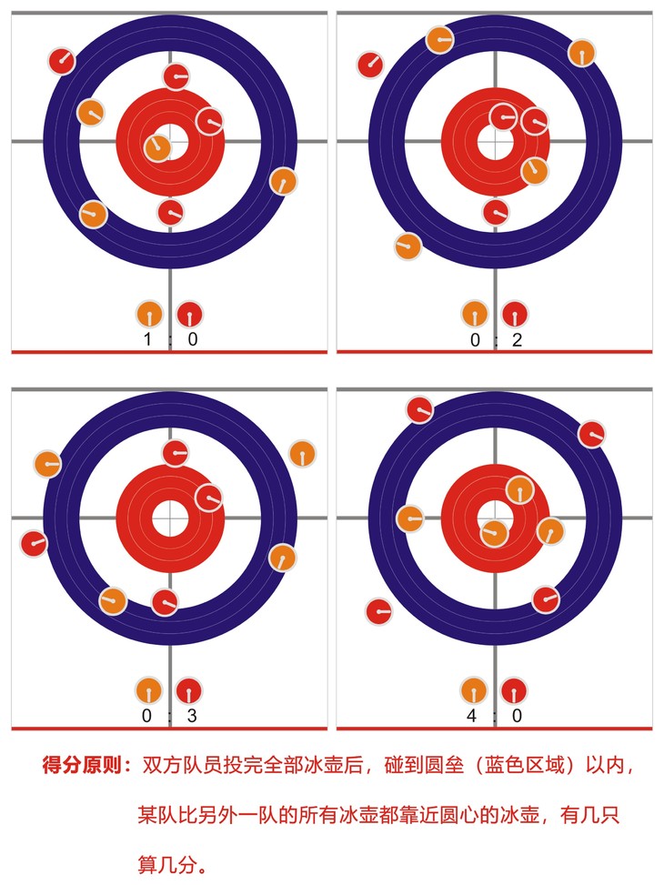 旱地冰壶/陆地冰壶 团建拓展道具