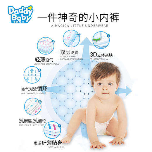 会员专属！爹地宝贝酷动拉拉裤1包 商品图4