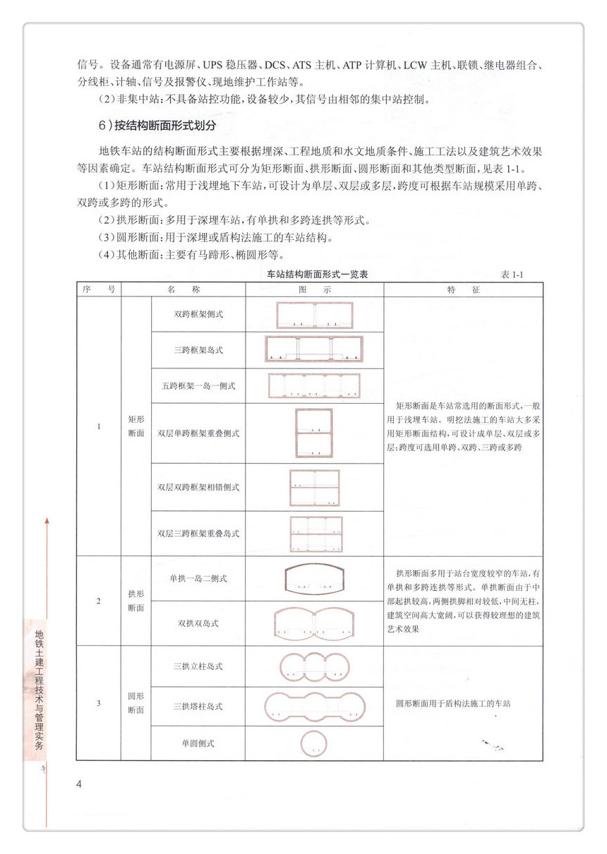 书摘图-书摘图8-地铁土建工程技术与管理实务