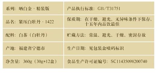 晒白金1422紧压白牡丹360克 商品图2