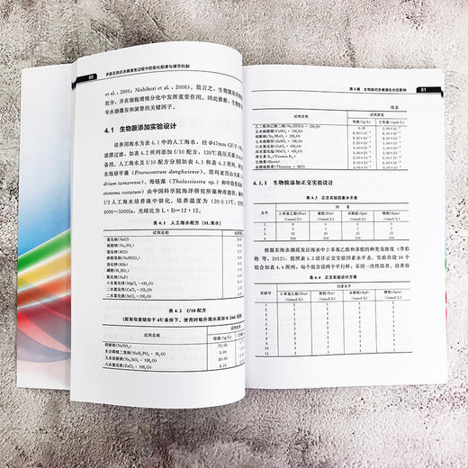 多胺及其在赤潮演变过程中的变化规律与调节机制 商品图4