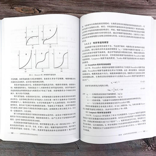 生物质活性炭制备及性能研究 商品图4