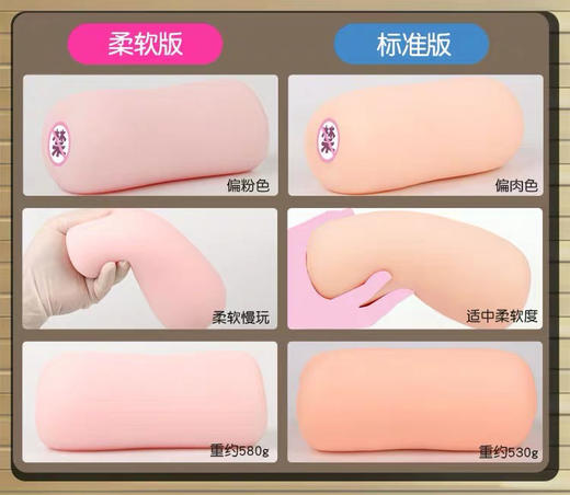 日本RQS娇羞乙女柔软慢玩飞机杯名器动漫名器男用学生倒模 商品图4