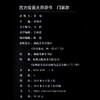西方绘画大师原作全套20本 商品缩略图3
