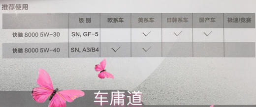 道达尔快驰7000合成机油 商品图3