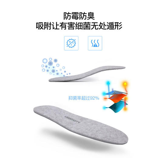 【全国包邮，2件立减20】量橙气凝胶发热鞋垫 商品图4