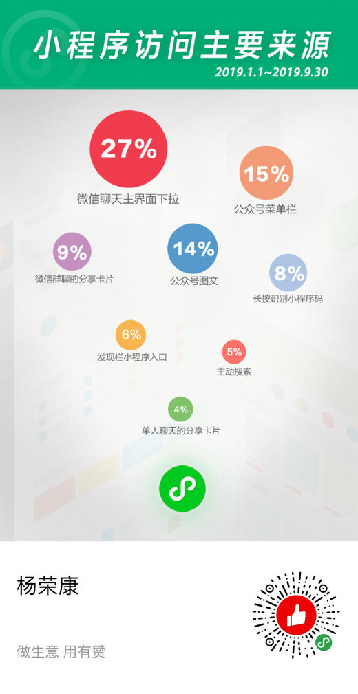苏泊尔炊具 商品图0