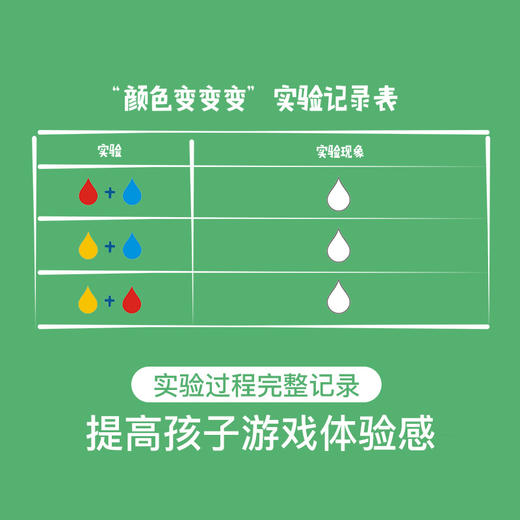 火星猪Redzoo尖叫科学科技小制作小发明科学实验套装 商品图2