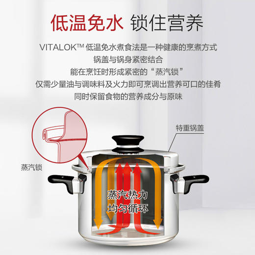 安利皇后锅具二十一件套/煮煎炒炸炖烤蒸层叠煮保留营养节省50%能源 商品图6