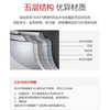 安利皇后中式不锈钢炒锅/低温免水保留营养NSF国际认证五层结构大空间/优异材质/人体工学设计/节能省钱 商品缩略图3