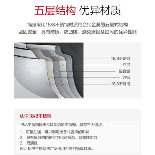 安利皇后中式不锈钢炒锅/低温免水保留营养NSF国际认证五层结构大空间/优异材质/人体工学设计/节能省钱 商品图3